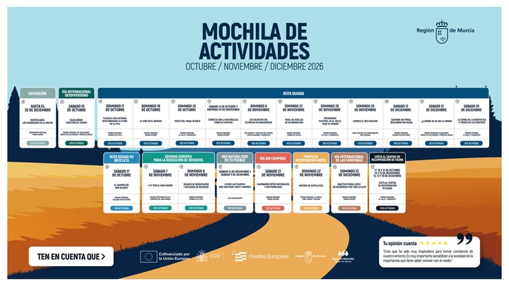 La ‘Mochila de Actividades’ ofrece 36 propuestas para explorar los espacios naturales de la Región hasta diciembre